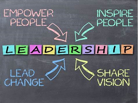 Image of Leadership definition